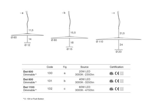 Lumina DOT – Bild 2