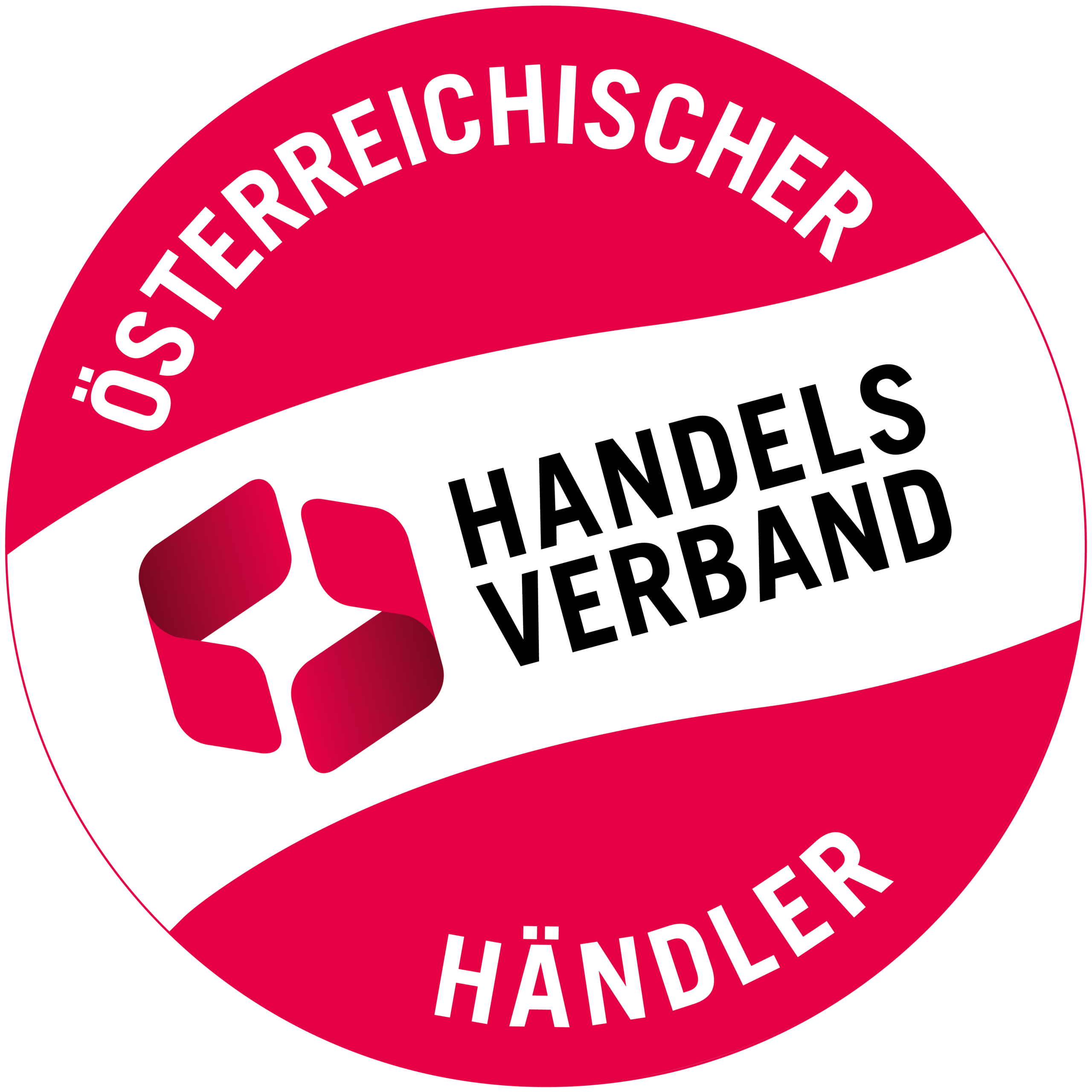 Siegel Österreichischer Händler – Handelsverband